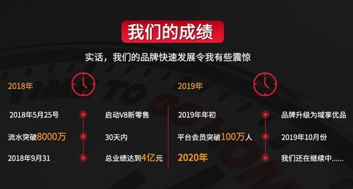 即拼新零售 以消費者為中心，以社交賦能互聯網銷售新生態